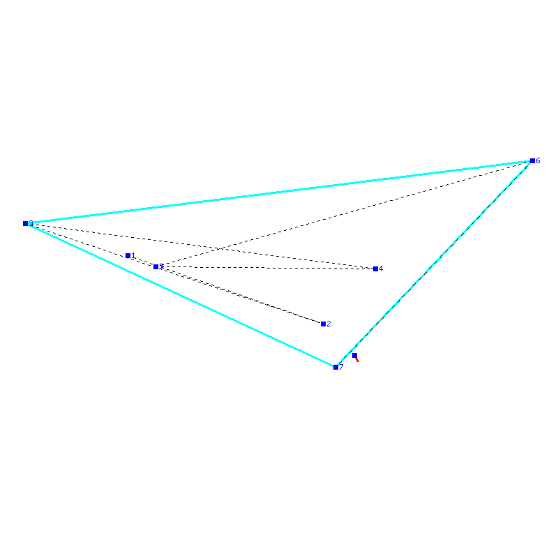 Flugauswertung